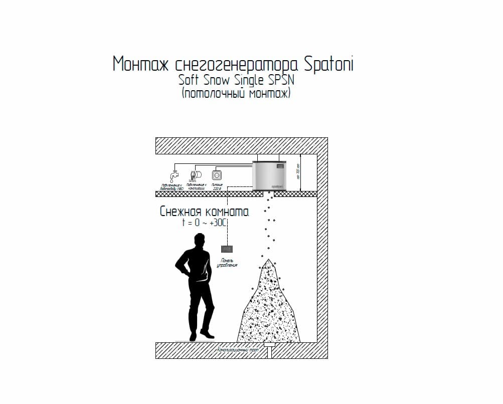 SPATONI Soft Snow Single SPSNS-350 / 220V / 350 kg/day snow generator
