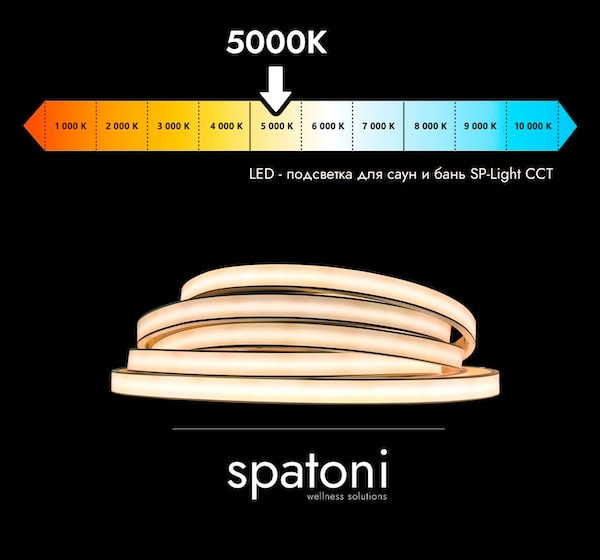 Heat-resistant LED strip SPATONI SP-Light CCT for saunas and banyas