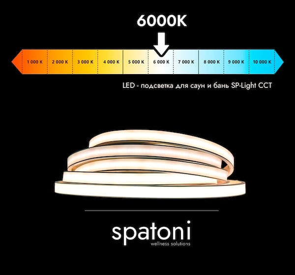 Heat-resistant LED strip SPATONI SP-Light CCT for saunas and banyas